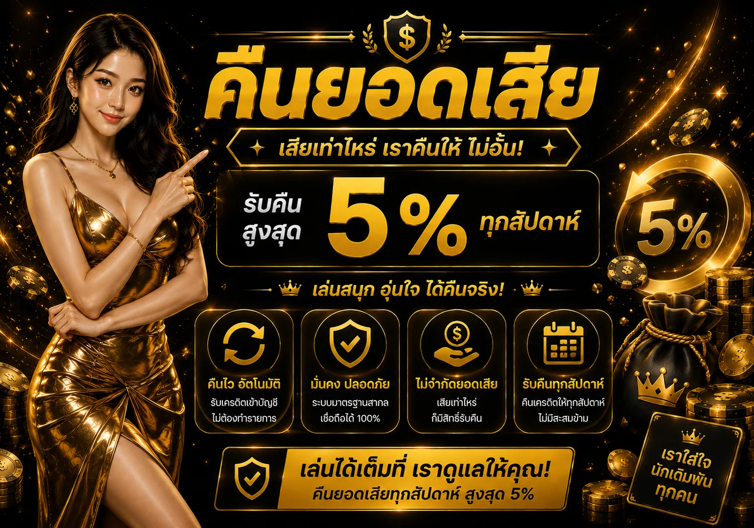 โปรโมชั่น hp168